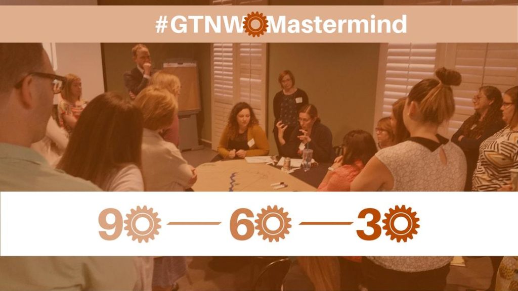 GTNW Mastermind graphic 3